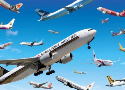 معرفی اتحادیه های خطوط هوایی دنیا